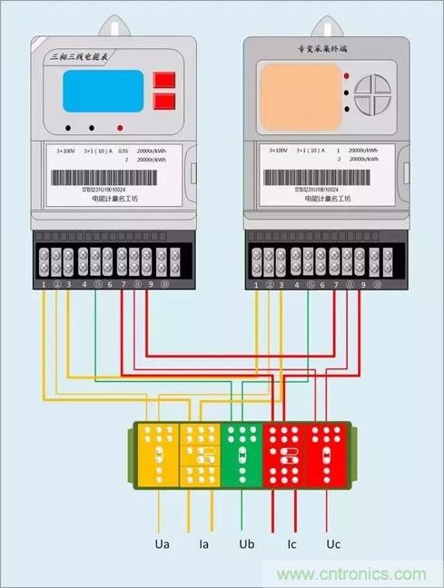 解說互感器、電能表的接線示意圖及原理