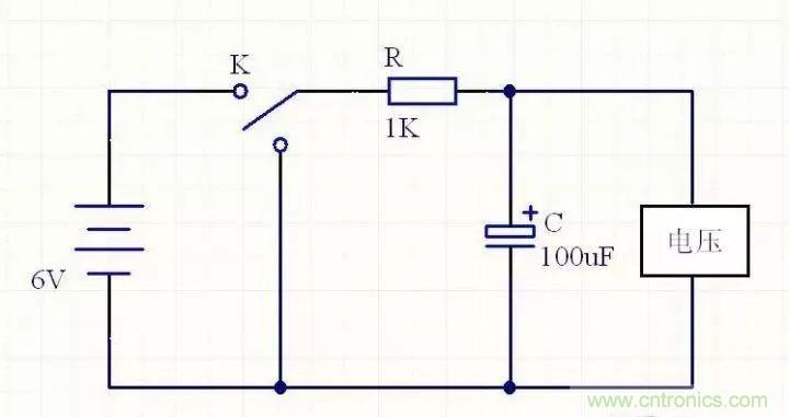 如何計算電容充放電時間？