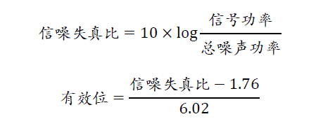 示波器的有效位數(shù)對信號測量到底有什么影響？