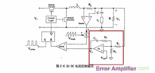 電源芯片的內(nèi)部結(jié)構(gòu)，你了解嗎？