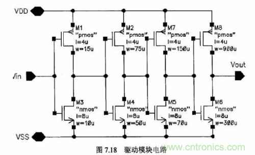 電源芯片的內(nèi)部結(jié)構(gòu)，你了解嗎？