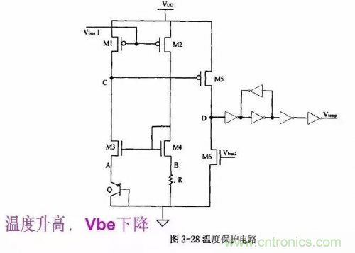 電源芯片的內(nèi)部結(jié)構(gòu)，你了解嗎？