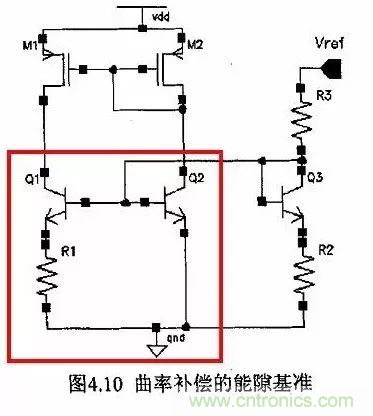 電源芯片的內(nèi)部結(jié)構(gòu)，你了解嗎？