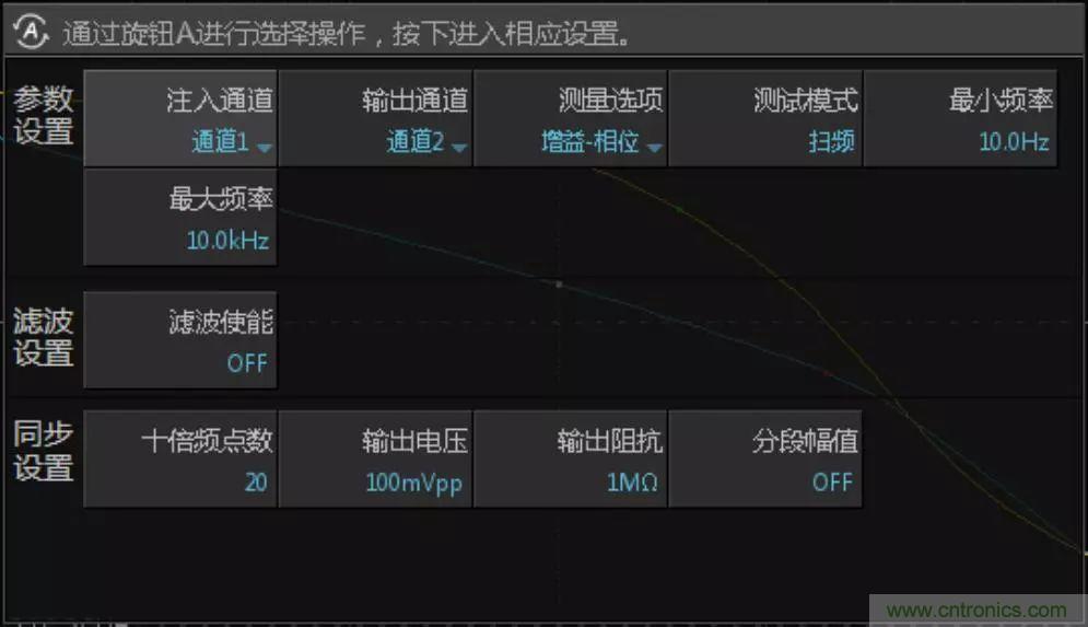 不只是一臺(tái)示波器！電源分析插件你真的會(huì)用了嗎？
