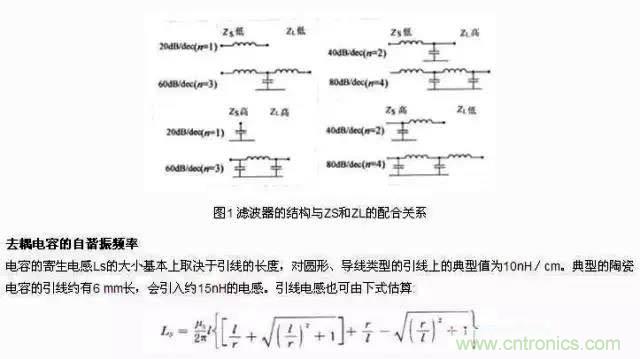 濾波、接地、屏蔽、PCB布局四大視角看EMC設(shè)計(jì)
