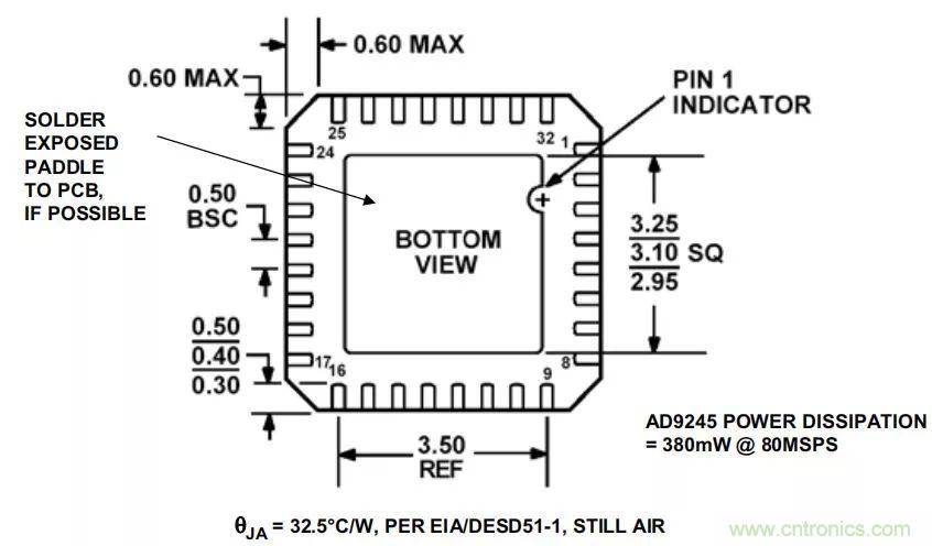 夏日炎炎，電路散熱技巧你都Get到?jīng)]有？