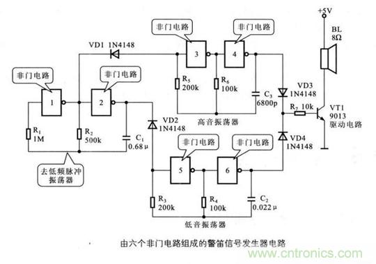 解讀數(shù)字電路器件：門(mén)電路、與門(mén)電路、或門(mén)電路、非門(mén)電路及實(shí)例
