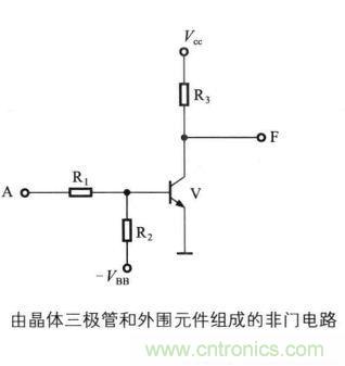 解讀數(shù)字電路器件：門(mén)電路、與門(mén)電路、或門(mén)電路、非門(mén)電路及實(shí)例