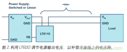 如何防止由電源線引起的電壓波動(dòng)？