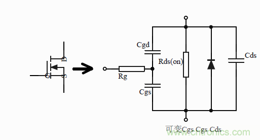 如何改善開關(guān)電源電路的EMI特性？