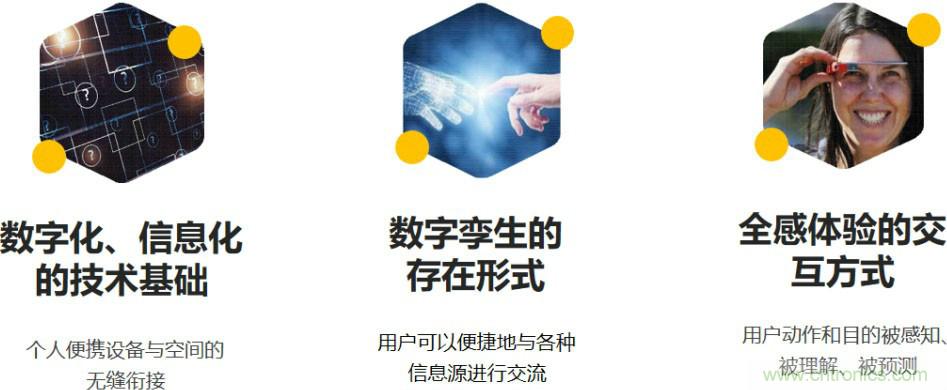 首提“智慧空間”，智能眼鏡將迎來(lái)新春天