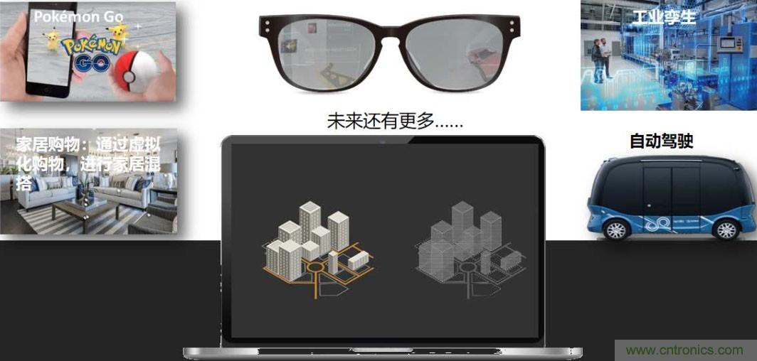 首提“智慧空間”，智能眼鏡將迎來(lái)新春天