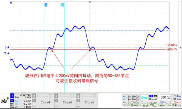 RS-485保護(hù)電路結(jié)電容對信號(hào)質(zhì)量的影響