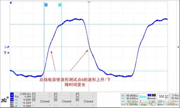RS-485保護(hù)電路結(jié)電容對信號(hào)質(zhì)量的影響