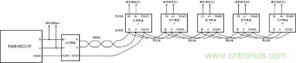 RS-485保護(hù)電路結(jié)電容對信號(hào)質(zhì)量的影響