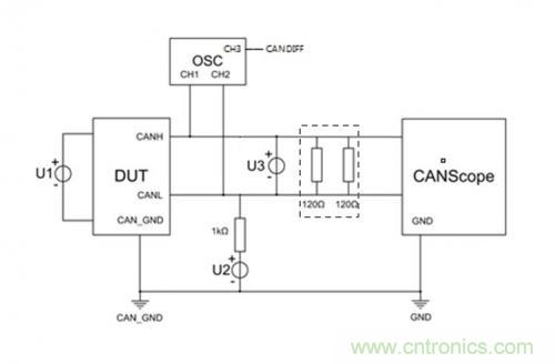 如何測(cè)試CAN節(jié)點(diǎn)DUT的輸入電壓閾值？