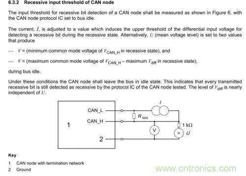如何測(cè)試CAN節(jié)點(diǎn)DUT的輸入電壓閾值？