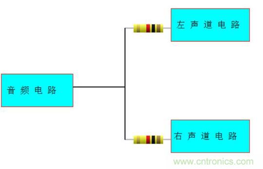 探索電阻在電路中的應(yīng)用奧妙！