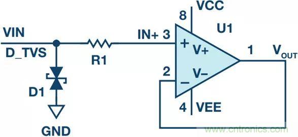 當(dāng)電子元件性能下降，如何保護您的模擬前端？