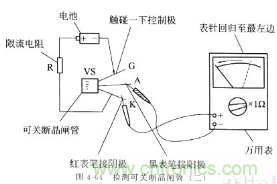 三大檢測(cè)晶閘管方法分析，你都會(huì)嗎？