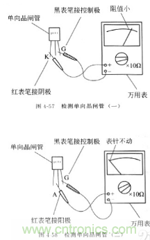 三大檢測(cè)晶閘管方法分析，你都會(huì)嗎？