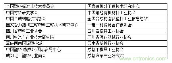 成果豐碩！2019成都塑料工業(yè)與新材料展前期工作取得驕人成績(jī)