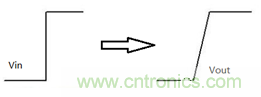 運(yùn)放設(shè)計(jì)這十個(gè)坑點(diǎn)，你遇到過幾個(gè)？