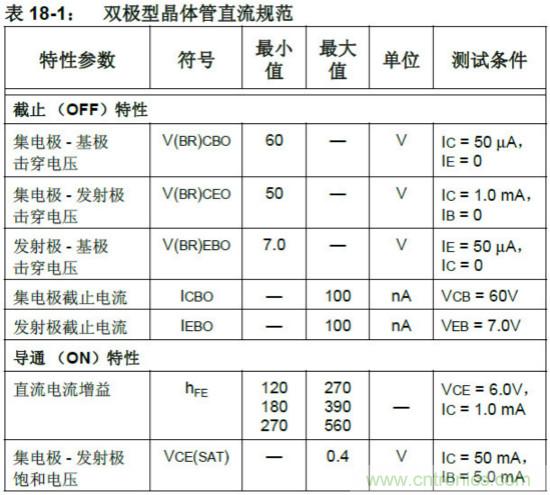 收藏！5V轉(zhuǎn)3.3V電平的19種方法技巧