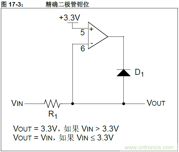 收藏！5V轉(zhuǎn)3.3V電平的19種方法技巧