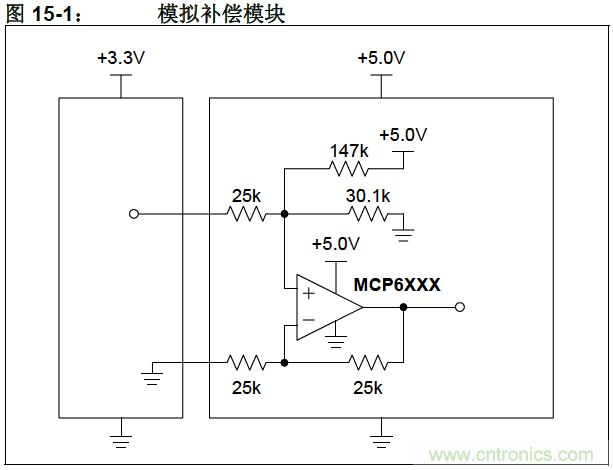 收藏！5V轉(zhuǎn)3.3V電平的19種方法技巧