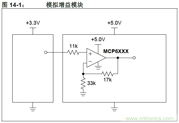 收藏！5V轉(zhuǎn)3.3V電平的19種方法技巧