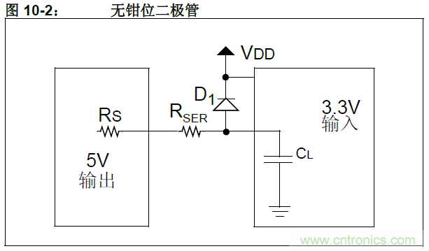 收藏！5V轉(zhuǎn)3.3V電平的19種方法技巧