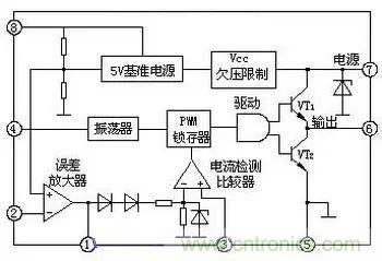 電源基礎(chǔ)電路圖集錦，工程師必備寶典！