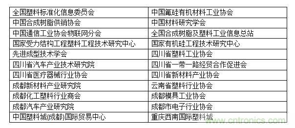 金牌展商權(quán)威協(xié)會(huì)共助力，成都塑料工業(yè)展招商邀觀工作達(dá)新高度