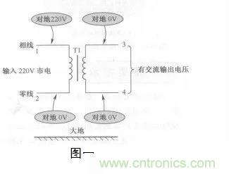 變壓器的冷知識(shí)你知道嗎？