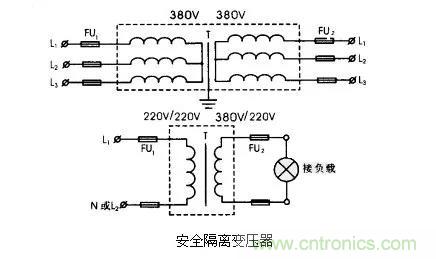 變壓器的冷知識(shí)你知道嗎？