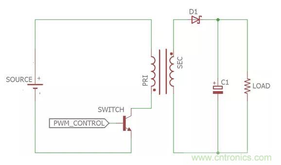 一文讀懂反激變換器種類、電路、效率、工作原理！