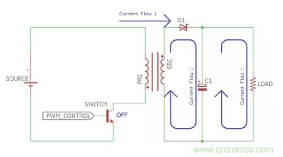 一文讀懂反激變換器種類、電路、效率、工作原理！