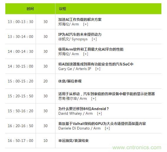 2019 Arm年度技術(shù)論壇召開(kāi)在即，改變世界的計(jì)算解決方案