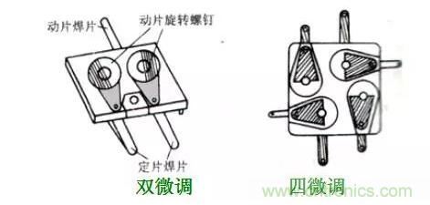 【收藏】N種電容器分類詳解！