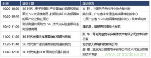 360度視角，一文帶你全覽第94屆中國(guó)電子展同期活動(dòng)！
