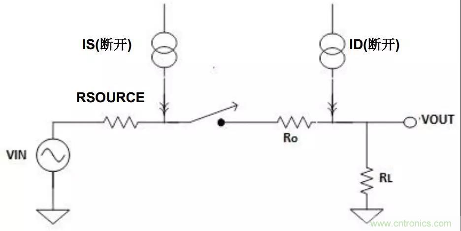 低漏電多路復(fù)用器在高阻抗PLC系統(tǒng)中是否重要？