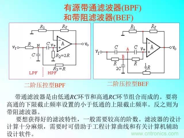 濾波電路大全，收藏以備不時(shí)之需！
