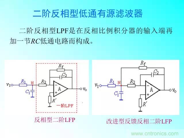 濾波電路大全，收藏以備不時(shí)之需！