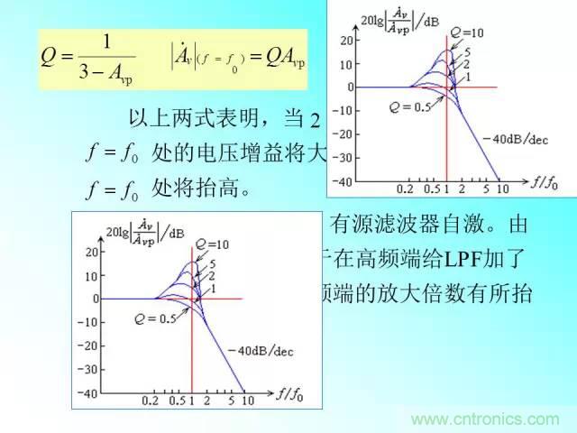 濾波電路大全，收藏以備不時(shí)之需！