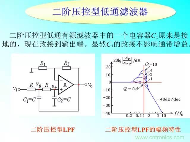 濾波電路大全，收藏以備不時(shí)之需！