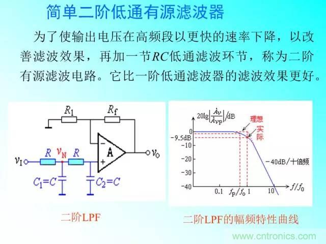 濾波電路大全，收藏以備不時(shí)之需！