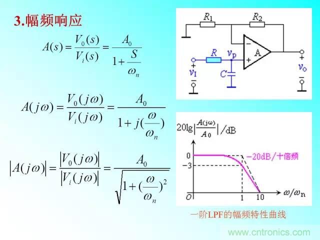 濾波電路大全，收藏以備不時(shí)之需！
