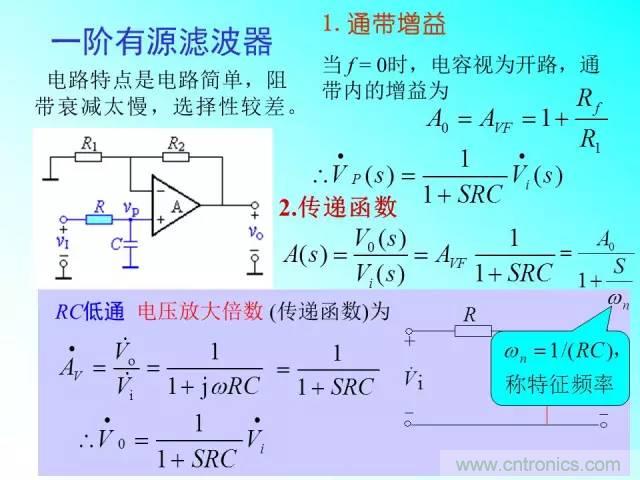 濾波電路大全，收藏以備不時(shí)之需！
