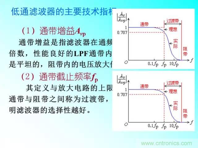 濾波電路大全，收藏以備不時(shí)之需！